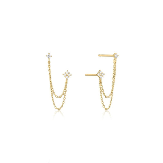 Pendientes ANNE (unidad)